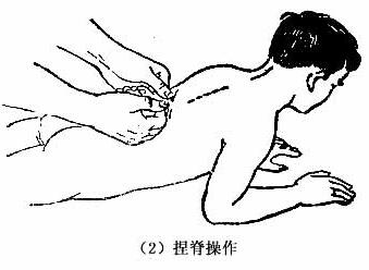 中醫(yī)推拿治療法需要注意的事項？